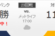 ライオンズ対ホークス 十亀-武田 17:00～（メットライフ）