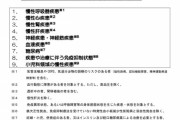 【速報】京都市、20代基礎疾患なしの男性が死去と発表…