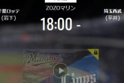 【試合実況】西武スタメン 4 三 山川（2020.9.3）