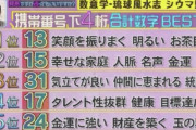 【画像】日本のテレビ番組、令和とは思えないオカルト番組を放送してしまう