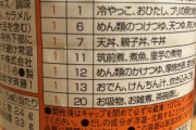 めんつゆ「4倍に薄めてください」→つゆ50mlに対し150ml入れるか200ml入れるかで大論争に・・・