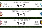 【5/29交流戦順位スレ】横中-ロヤ-/ソ西広/-オ巨公-神-楽