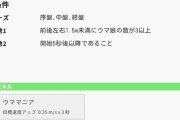 【ウマ娘】ウマ好み今回微妙って聞くけど結局積み得じゃないの？