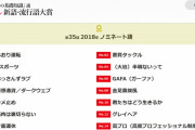 【悲報】1999年の流行語を今見ると全然意味が分からないｗｗｗｗｗ