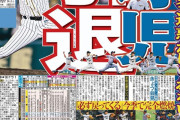恒例ファンが選ぶ2020年阪神10大ニュース発表