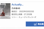 緊急速報！！！2日連続で前作超え！！！『Actually...』3日目売上は27,202枚、累計432,002枚でオリコン第1位を獲得！！！！！！【乃木坂46】
