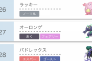 【朗報】伝説のポケモン「ホウオウ」メジャー入り、トップ30に君臨！！