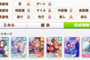 【ウマ娘】先行のUS後半は見かけるけどその他の脚質だとほぼ見ないよね。←「居たとしてもスタサポは…」