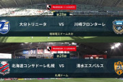◆Ｊ１◆28節 14時KO 大分PKの1点を守りきり川崎撃破！川崎優勝お預け,清水守備崩壊5-1で札幌勝利