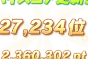 【ウマ娘】新シナリオ効果で一気にチムレ伸びてるの怖ッ「230万は今週か来週にはもう安全圏じゃなくなりそう」