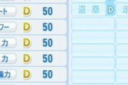 能力DDDDDDの選手←だれそうぞうした