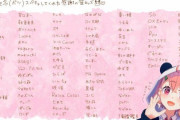 Vtuber 【笹木咲】 スパチャ読みしなくても笹木みたいに手書きで書いてくれたら嬉しいよな