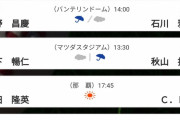 【実況、雑談】7/4・13:00～【12球団】