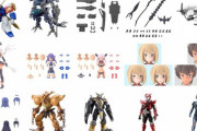【ガンプラ】 まさかのMG新製品なし！ホビーネクストフェイズ反省会