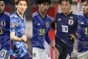 森保ジャパン、発足後招集全120人リストから考察するW杯への“第1次選考”　MF/FWに必要な人材は？