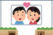 結婚で女が苗字を変えるのは当たり前なのでしょうか？
