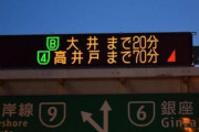 高速道路の渋滞表示板の三角マークｗｗｗｗｗｗｗｗｗｗｗ