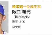 【公示】DeNA阪口が登録抹消　明日の予告先発は大貫