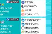 ポケモン公式の「ぼくのかんがえた最強のパーティー」がこちらｗｗｗ