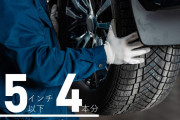 【終わり】俺くん、「タイヤ交換」をしなきゃいけないのに恥ずかしくて店に入れず帰宅へ‥‥