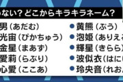『キラキラネーム』対策ついに実施！戸籍に「読み仮名」記載へ！戸籍法改正案が閣議決定