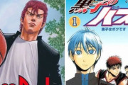「黒子のバスケ」と「スラムダンク」の合同強さランキングが発表される！