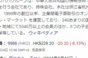 中国政府、独禁法違反でアリババに罰金3050億円