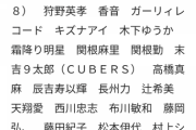 ダウンタウンDXにキズナアイ出演決定！？【Vtuber】