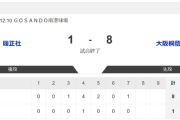【高校野球】大阪桐蔭、履正社を2年連続コールド撃破　中野が好投、5年連続決勝へ