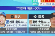 【現役ドラフト】巨人松浦、日ハム菊地とかいうトレード