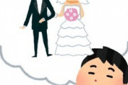 10万払って結婚相談所に登録した結果ｗｗｗｗｗｗｗｗ