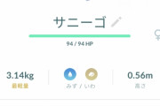 【ポケモンGO】2022年特に酷かったナイアン不具合