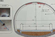 30センチ必要なのに厚さわずか3センチ…トンネル工事で全体の7割が空洞業者が書き換え認める #和歌山