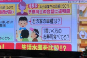 【悲報】青山の小学生、会話がなんjのレスバトルレベル