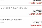 わい情弱　脳死で積立NISAやろうとするも何を買ったらいいかわからんくて泣く