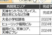 【都市開発】福岡天神の再開発って正直やりすぎて失敗したときが怖いよな