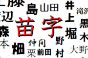 一番なりたくない苗字は「山田」でも「御手洗」でもなくこれ！！！