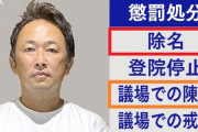 【速報】「堂安律の友人」がガーシー容疑者とともに逮捕状請求　サッカー界衝撃…