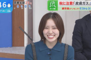 櫻坂46松田里奈の体臭から疲労＆ストレス度を測定した結果･･･【THE TIME,】