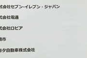【悲報】今年のブラック企業大賞にノミネートされた企業がこちらｗｗｗｗｗｗｗｗ