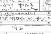 みぃちゃんと山田さん、作中に出てくるみぃちゃんの住所を実在のものを使用し炎上ww