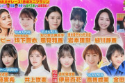 ハロプロにもオールスタ感謝祭ミニマラソンに出て勝負できるポテンシャルのある子は居ないのか？