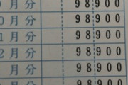 住民税を毎月約10万円払わないといけなくてキツいんだけど
