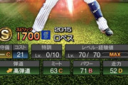 【プロスピA】流石にもう2015年の選手は手持ちに残ってないやろ【画像】