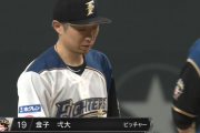 【悲報】日ハム金子弌大、もう限界か・・・