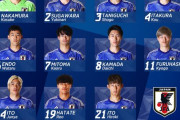 【速報】サッカー日本代表vsペルー戦のスタメン発表キターー！！ｗｗｗｗｗｗ