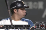 大田泰示.189 OPS.493 　ビヤヌエバ.150 OPS.527