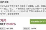 とんでもない賃貸物件、見つかるｗｗｗｗｗｗｗｗｗｗｗ