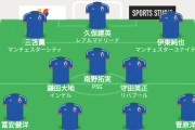 【衝撃】数年後のサッカー日本代表、マジで強すぎるｗｗｗｗｗｗｗｗｗｗｗｗｗｗｗｗｗｗｗｗｗ