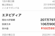 俺氏バカ、株のやり方やら確定申告のやり方やらふるさと納税のやり方がわからない